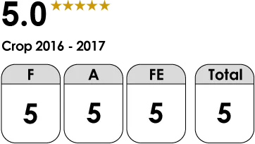 Chuao Classification